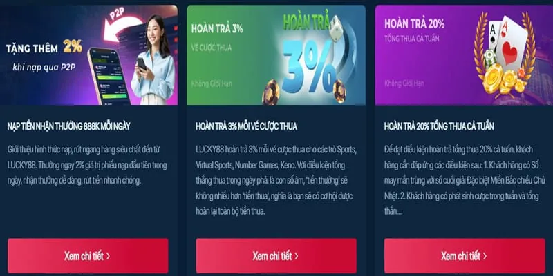 Khuyến Mãi Nạp Tiền Hàng Ngày/Tuần